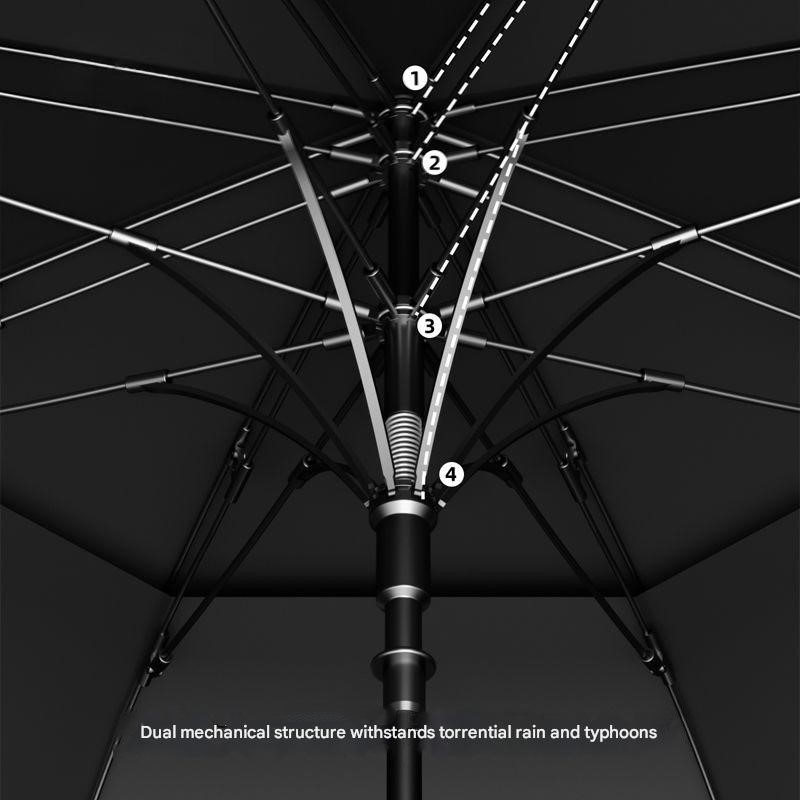 Высококачественный полуавтомат – обзор и цена Golf Umbrella