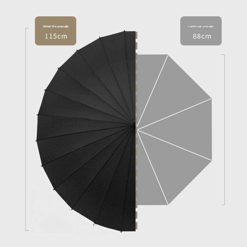24-костный зонт с длинной ручк – обзор и цена Golf Umbrella